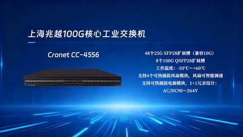 AI時代大數據背后的網絡基石 探秘上海兆越100G核心工業交換機