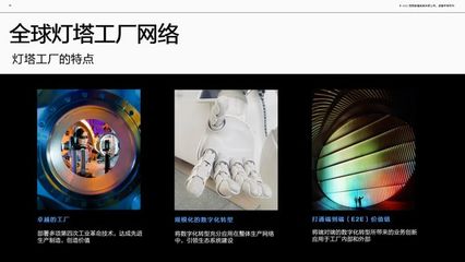 從全球燈塔工廠看西部數據上海工廠的節能減排之路