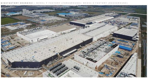 33.9萬起售的國產Model Y 利好與沖擊的博弈分析