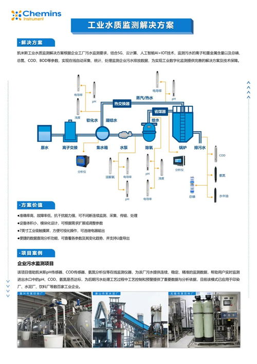 凱米斯科技驚艷亮相上海環博會，引領網絡技術綠色新風尚